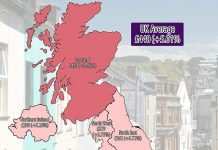 要节流更要开源:你有没有想过出租多余的房间?