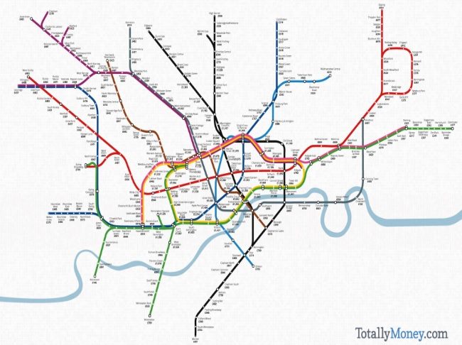 英国选房五大要素讲解(二) :交通便捷性