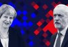 英国大选日:保守党vs工党,都提出了什么政策,又会如何影响房产市场?