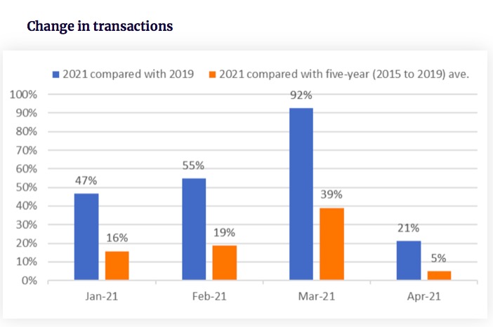 屏幕快照 2021-05-19 上午11.23.55.jpg