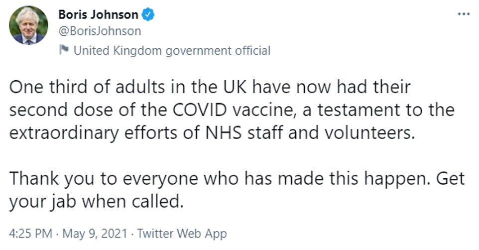 42764628-9560003-Boris_Johnson_tweeted_One_third_of_adults_in_the_UK_have_now_had-a-159_1620601964851.jpg