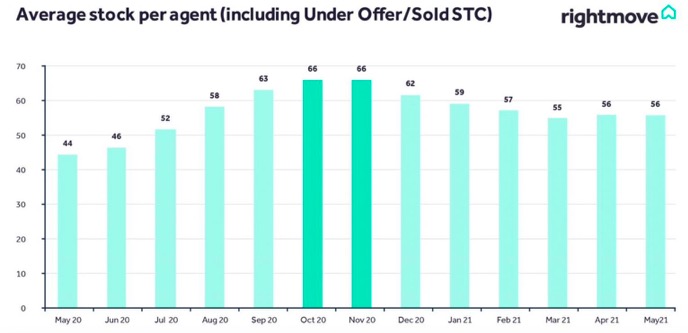 屏幕快照 2021-06-21 上午11.44.00.jpg