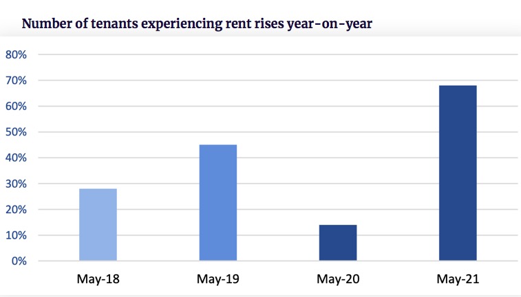 屏幕快照 2021-06-29 上午11.01.14.jpg