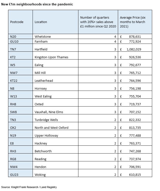 kf-chart.jpg