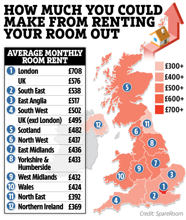KH-MAP-UK-RENTING-OUT-YOUR-ROOM-1.jpg