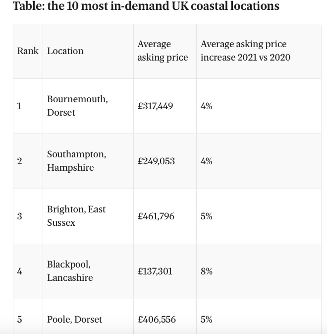 屏幕快照 2021-12-29 下午10.31.49.jpg