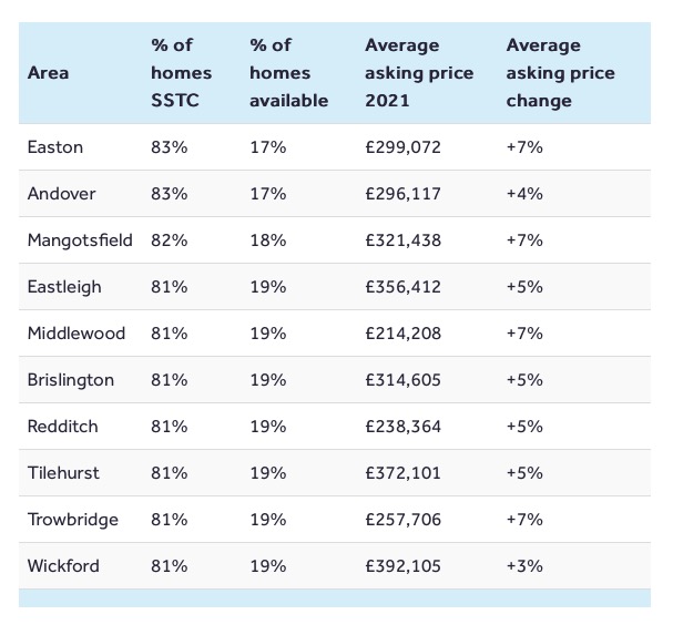 屏幕快照 2021-12-22 下午12.44.27.jpg 屏幕快照 2021-12-22 下午12.44.27.jpg