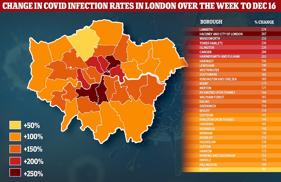 52106623-10339121-MailOnline_analysis_of_UK_Health_Security_Agency_UKHSA_data_show-a-48_1640276589944.jpg