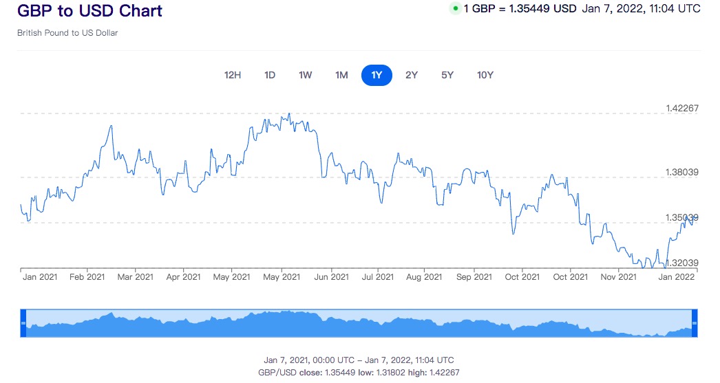 屏幕快照 2022-01-07 上午11.04.55.jpg