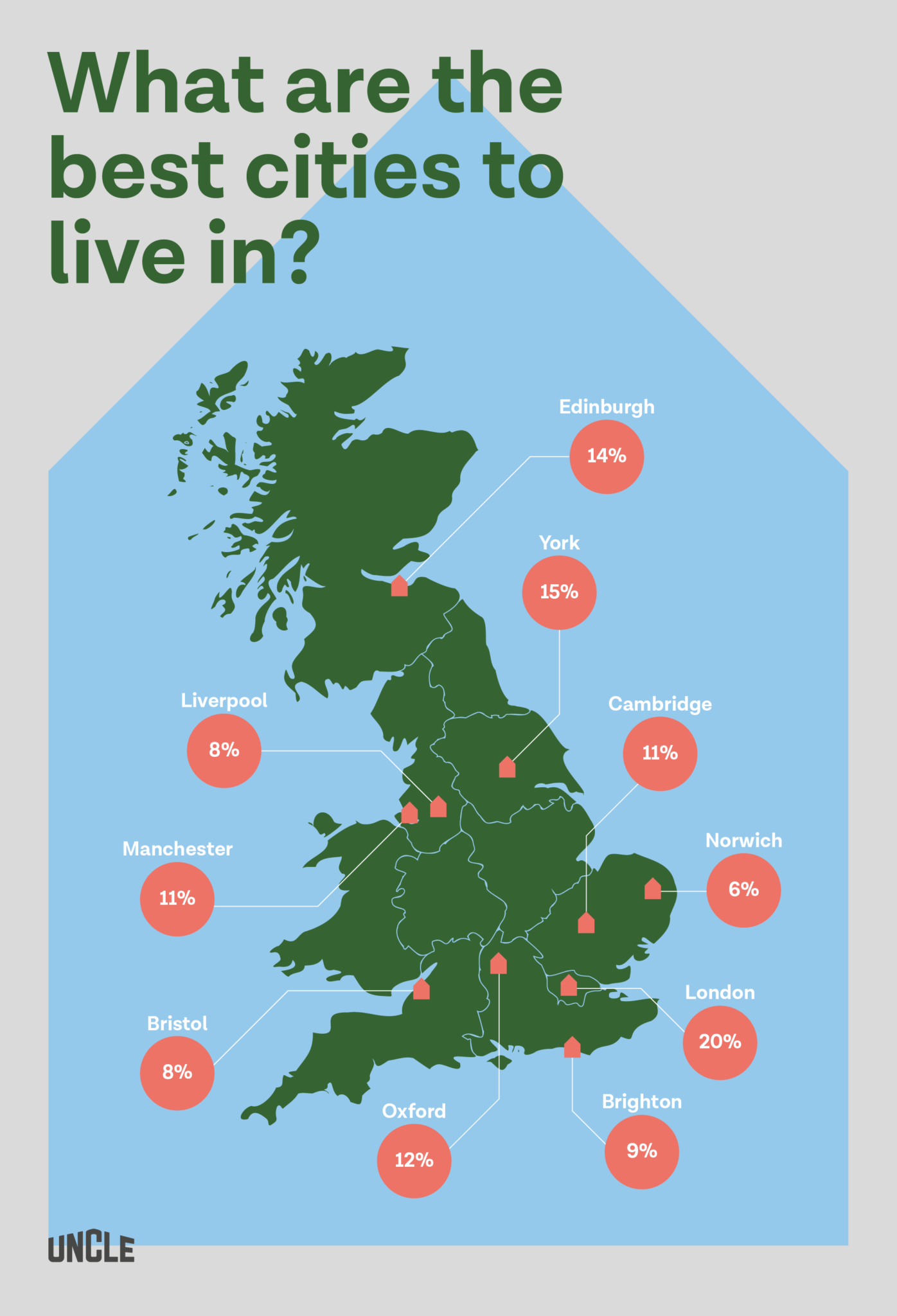 Map_of_best_UK_Cities_to_live-1396x2048.png