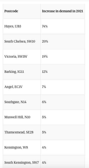 屏幕快照 2022-01-07 下午9.54.22.jpg