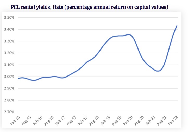 屏幕快照 2022-03-18 上午10.51.54.jpg