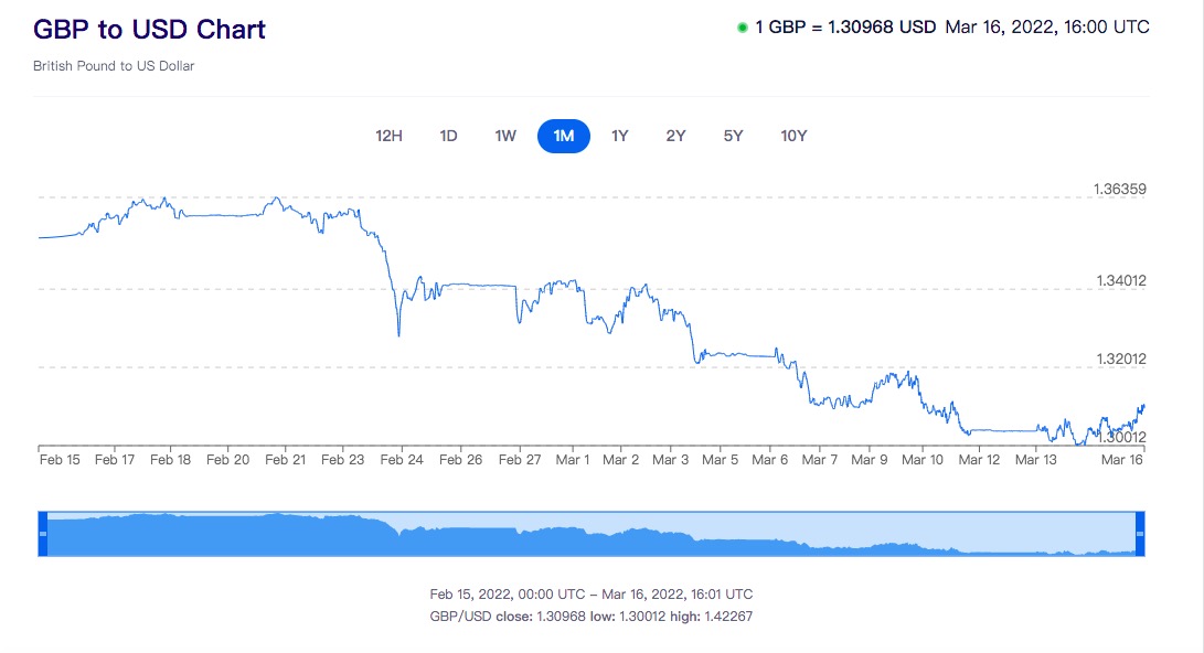 屏幕快照 2022-03-16 下午4.01.12.jpg