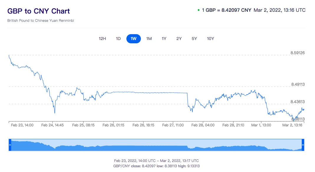 屏幕快照 2022-03-02 下午1.18.25.jpg 屏幕快照 2022-03-02 下午1.18.25.jpg
