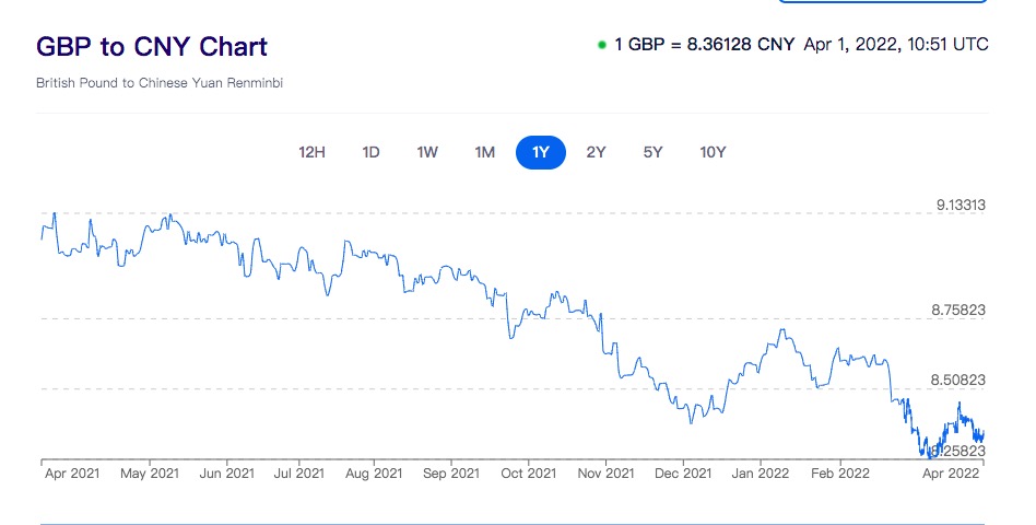 屏幕快照 2022-04-01 上午11.52.38.jpg