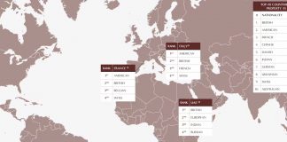 工党要收“豪宅税”:一场针对伦敦的“隐形征战”,还是市场的自我救赎?