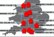 16年英国房价数据出来了!伦敦究竟比其他城市要多涨多少?