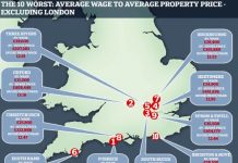 英国多少年的工资才能买一套房?要不跟国内比比吧?