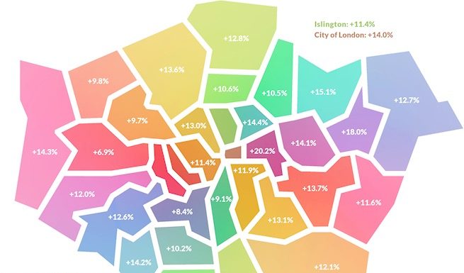 到2026年,伦敦各区人口有多少?涨了多少?意味着什么?