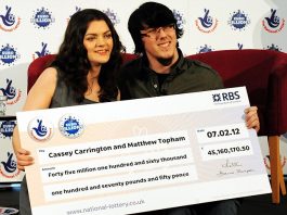 英国年轻夫妇中奖4亿后,花千万买豪宅!万万没想到,几年后豪宅变废墟…