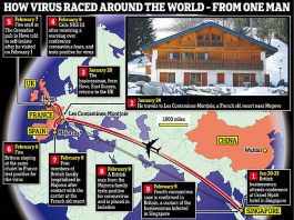 突发,英国又传染了4人!这个英国人成了新冠肺炎“毒王”!