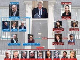 英国日增3万累计死亡破5万! | 唐宁街内斗升级,军师卡明斯年底辞职!