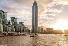英国19个邮编区跻身英国百万镑房产“俱乐部”!伦敦占一半!