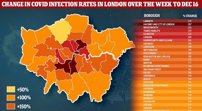 英国单日确诊12万!新报告:Omicron患者住院风险比Delta患者低70%!