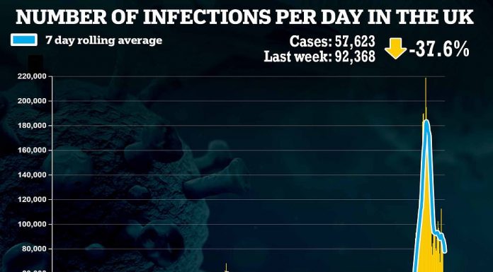 2月中旬试运行伦敦直飞上海的航班!英国待售房库存处历史低位!