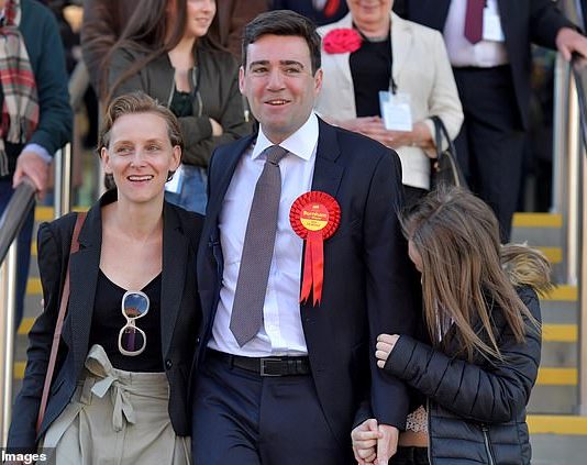 想当首相的”北方之王”,被扒出在伦敦悄悄当房东!英国政客的房产版图藏着什么投资逻辑?