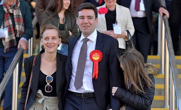 想当首相的”北方之王”,被扒出在伦敦悄悄当房东!英国政客的房产版图藏着什么投资逻辑?